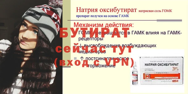 скорость Верхний Тагил